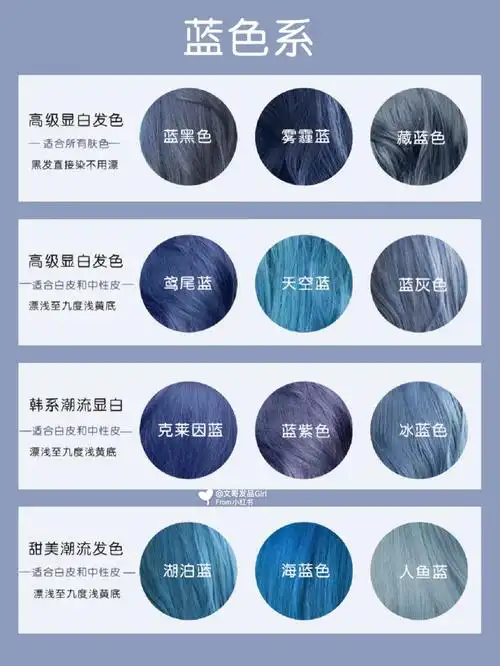 蓝黑色78雾霾蓝78藏蓝色7878莺尾蓝78克莱因蓝78湖泊蓝