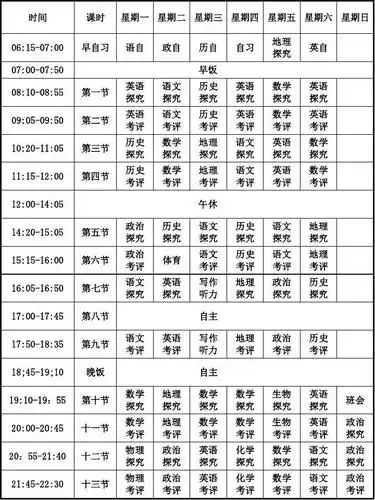 无忧文档 所有分类 高中教育 英语 高一班级课表 状全面发 展高一 年