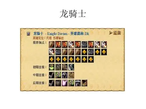 dota出装ppt 第14页 (共95页,当前第14页) 你可能喜欢 dota装备合成