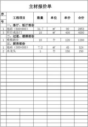 饭厅部份 客厅, 地砖(800*800) 阳台成品门 过道, 二,过道,楼梯部份