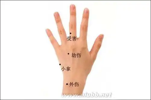 【手痣的位置与命运图】手上长痣图解 手上长痣好不好