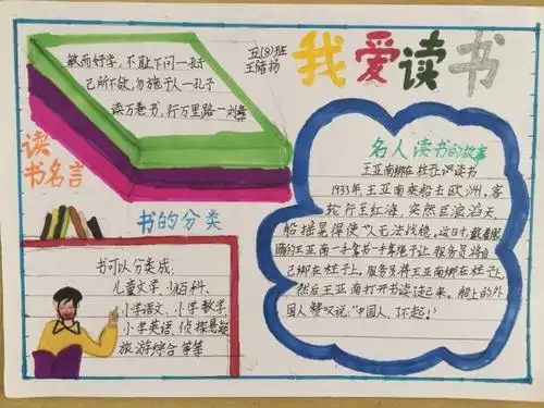 六年级阅读手抄报