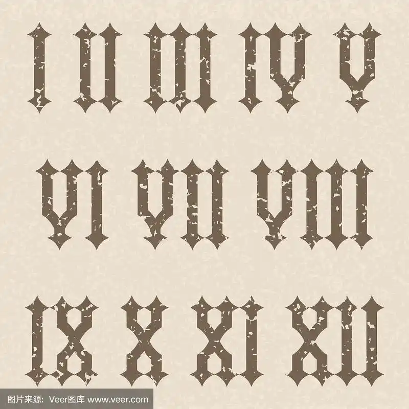 哥特式数字在米色背景