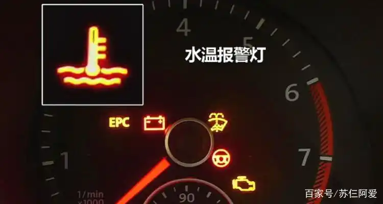 冷却液不足标志