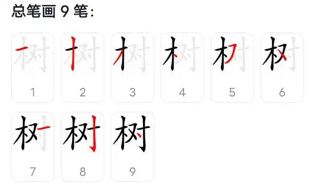 树字的最佳连笔写法,一棵树的笔顺怎么写呀