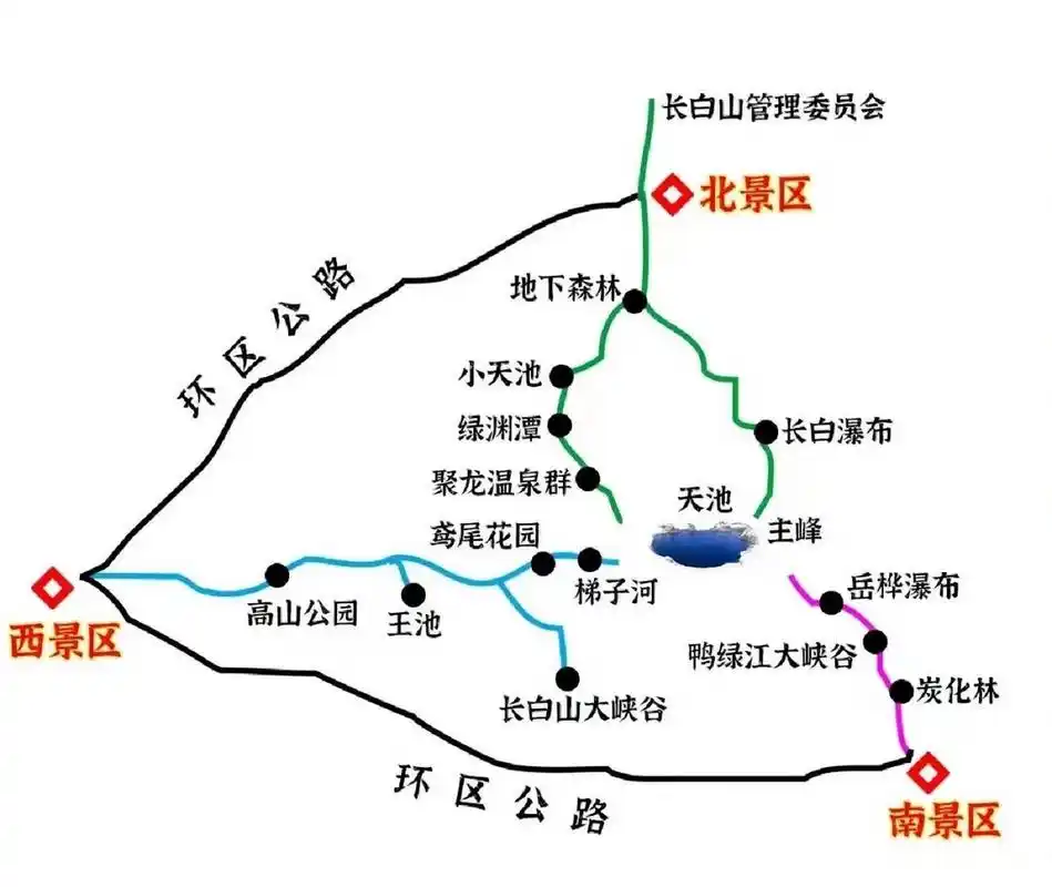 建议收藏丨长白山,北,西,南景区攻略 长白山北景区 长白山北景区的