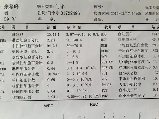 优秀病历展示活动原创急性胃炎胆石症