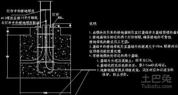 基础防雷接地做法介绍