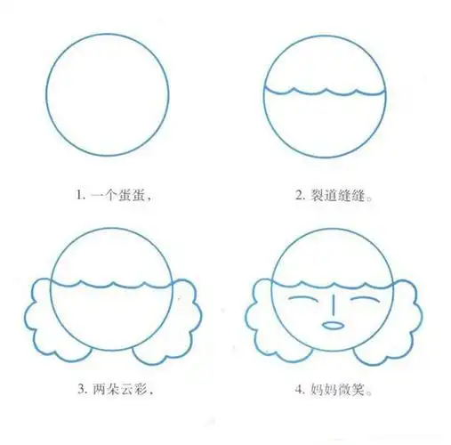 妈妈简笔画彩色 步骤 第2页q版绘画素材一组超全超细致的q版人物动作