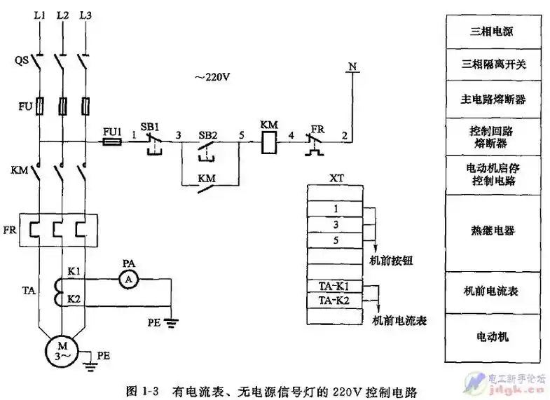 每日一图,电机控制电路图#零基础学电工 #维修电工 #电工电 - 抖音