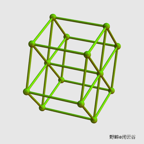 可以操纵时空的四维空间到底是什么样