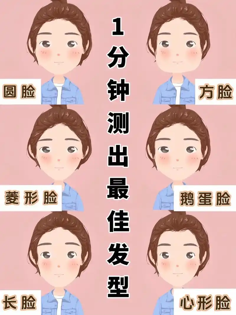 话说,换发型🟰换脸,经历过很多次失败的造型后,理发店的托尼老师教