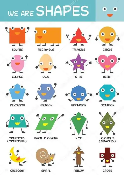 名称:孩子们基本形状图表