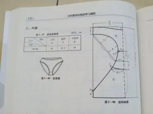 儿童平角内裤裁剪纸样
