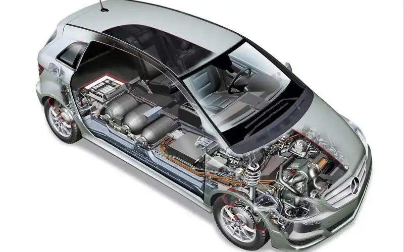 活动  燃料电池汽车的结构原理你了解吗?赶紧看这里!—新能源汽车培训