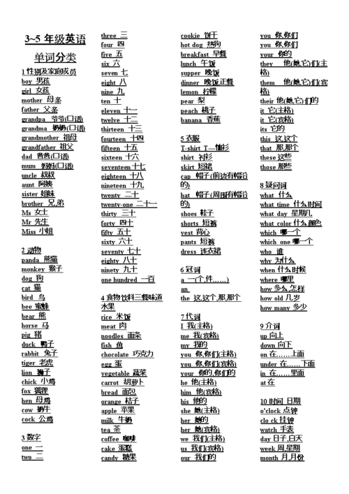2014三级至六级英语单词分类.doc
