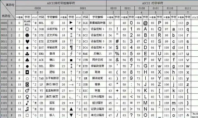 犯罪大师侦探的密码上答案
