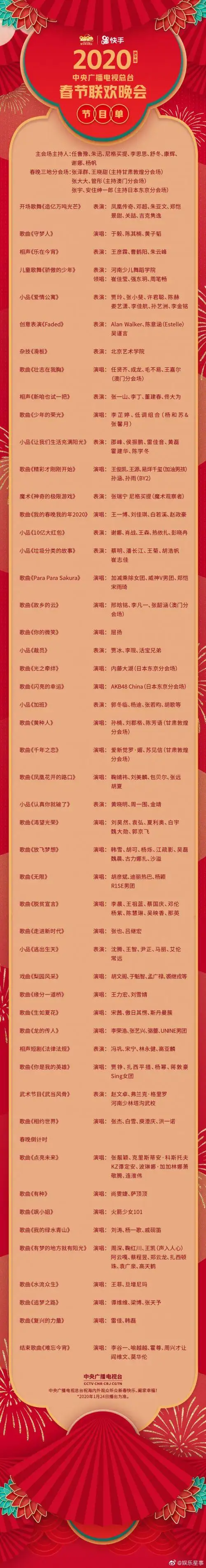 2020央视春晚阵容都有谁2020年央视春晚节目单最新最全