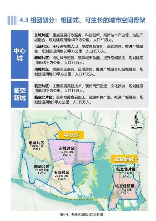 武汉|都市圈|孝感市|孝感站|详细规划_网易订阅