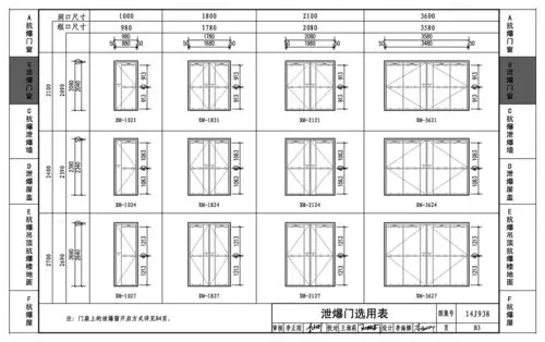14j938:抗爆,泄爆门窗及屋盖,墙体建筑构造