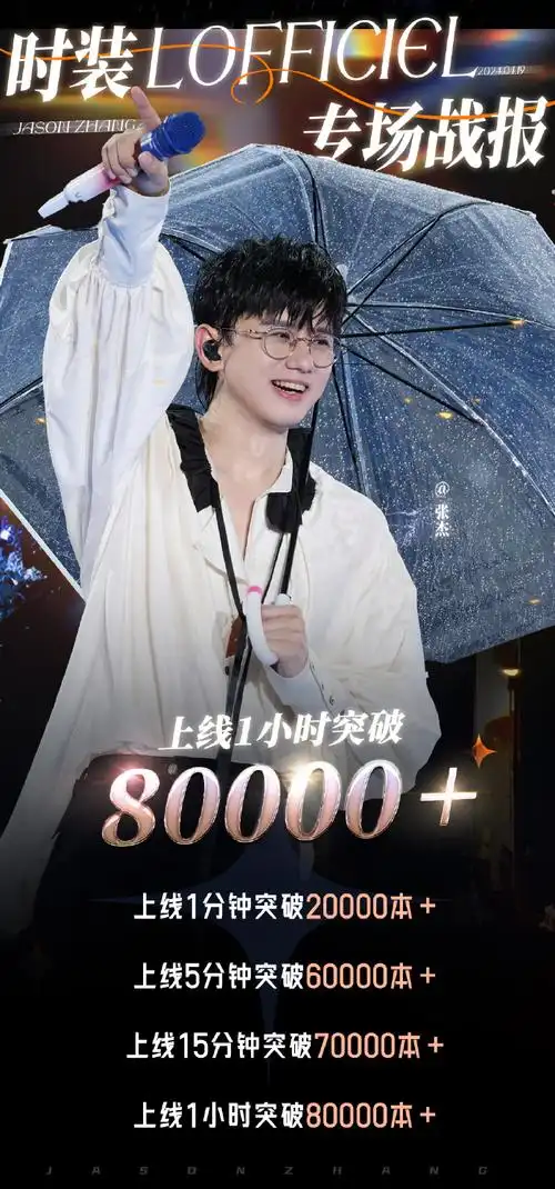 张杰时装五月封面##张杰时装巡演主题大片