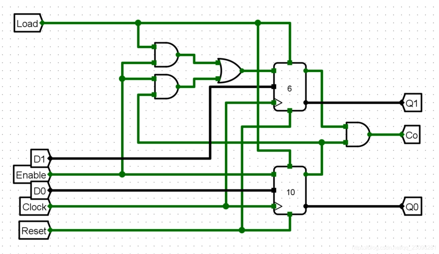 60进制计数器的设计