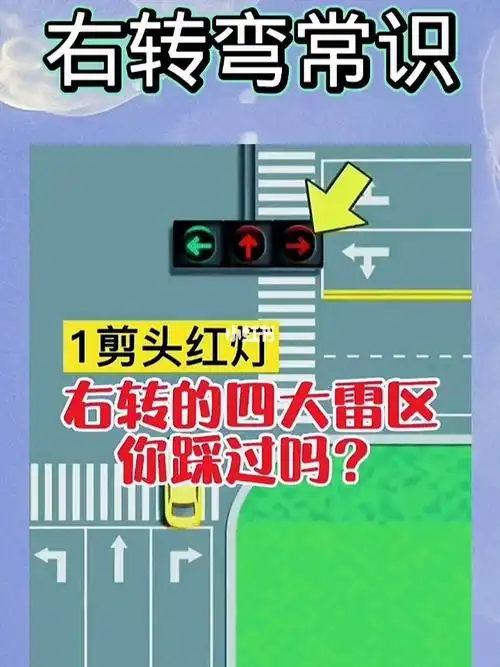 右转弯常识