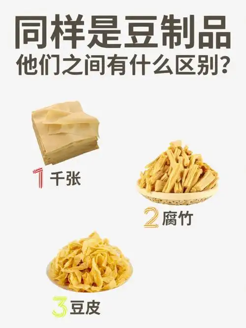 豆皮腐竹千张他们之间有什么区别呢