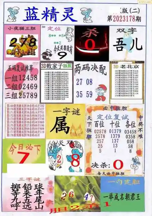 23年178期福彩3d蓝精灵今天图谜