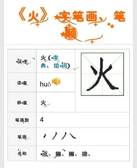 火字的笔画顺序火字的笔画顺序正确的书写方法