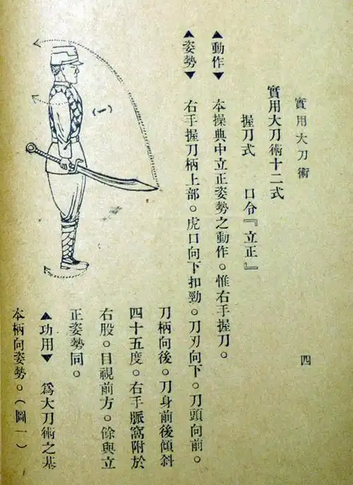 民国二十二年出版实用大刀术