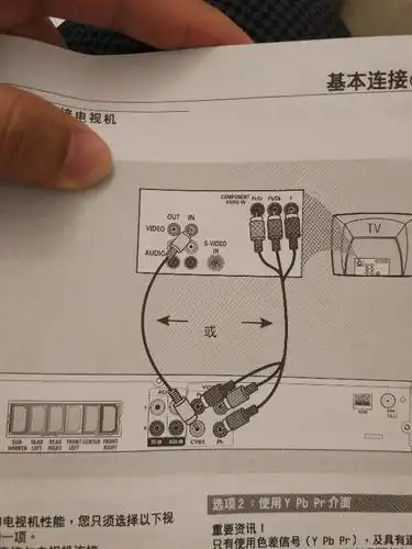 5.1dvd功放连接电视