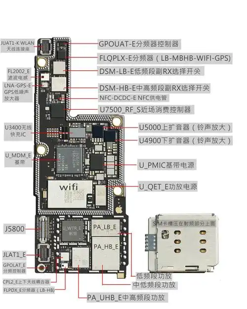 iphonex内部元件详细高清分布图
