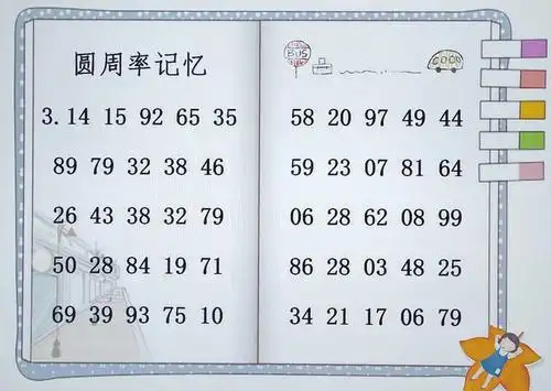 运用数字编码速记圆周率小数点后100位