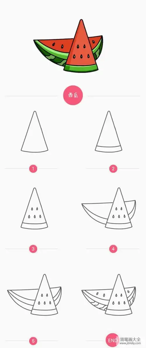 简笔画步骤及上色