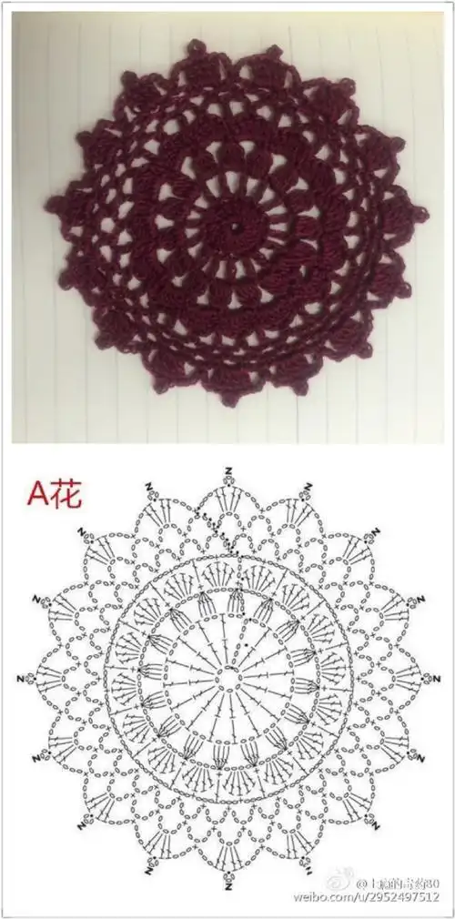 圆形花样.钩针单元花样.