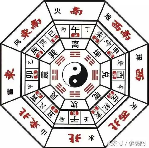 属相是空相是什么意思,十二生肖相对应的含义是什么