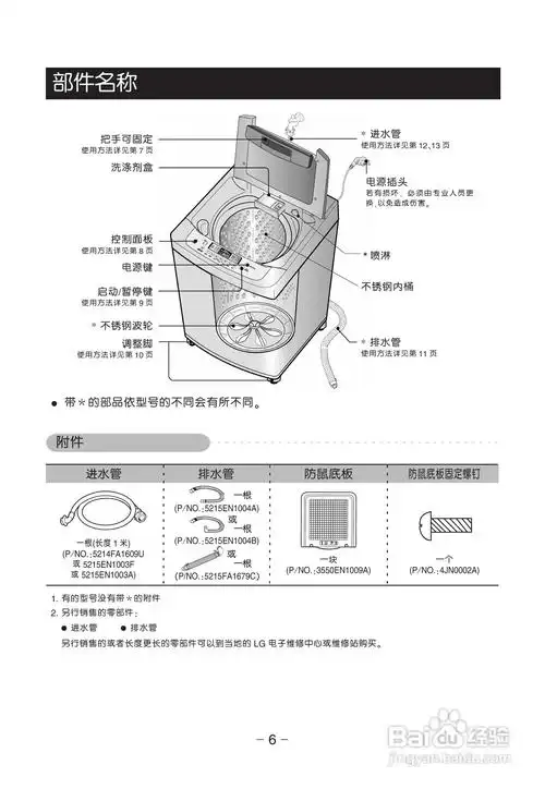 lg xqb95-v31fd洗衣机使用说明书:[1]