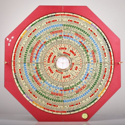 回福堂华易激光三元三合综合八卦电子罗盘盘高精度随身5寸前后十字点