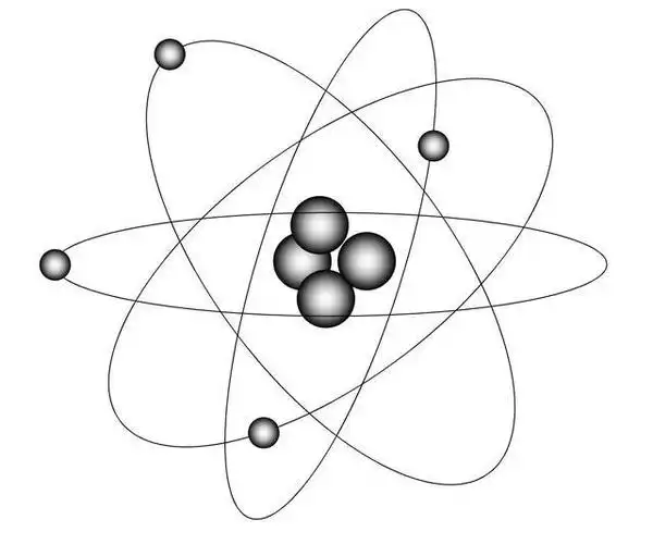 微观粒子发现史之三:卢瑟福不但提出了原子模型,还找到了质子