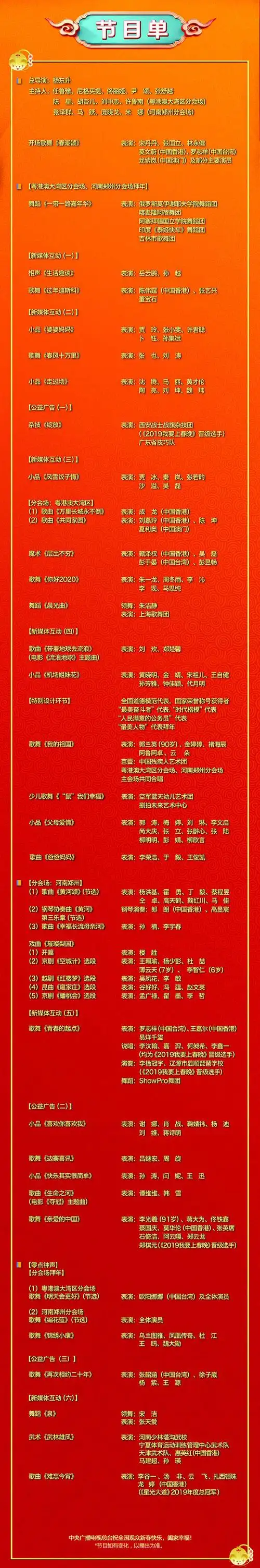 2020年春节晚会节目单『2020年的春节晚会节目单』