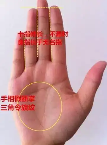 几个命好有福的手相天生佛眼纹早年无福中年必可发大财