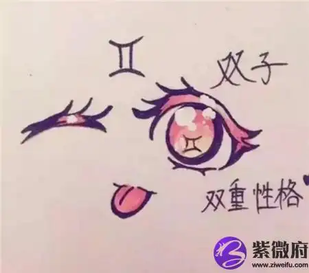 十二星座谁的眼睛最美_星座_紫微府