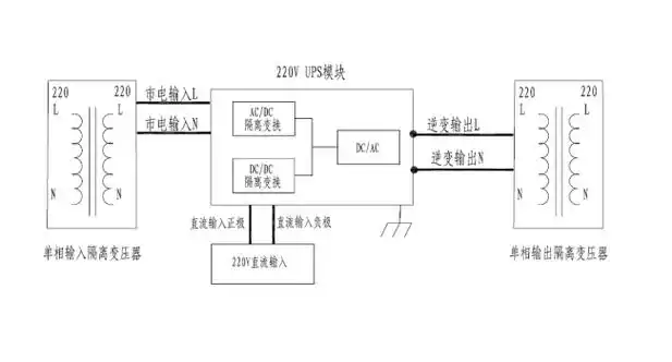海迪尔h6-10k电力专用ups产品资料 - 锂电池ups不间断电源设备_电力