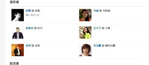 一念天堂所有女演员