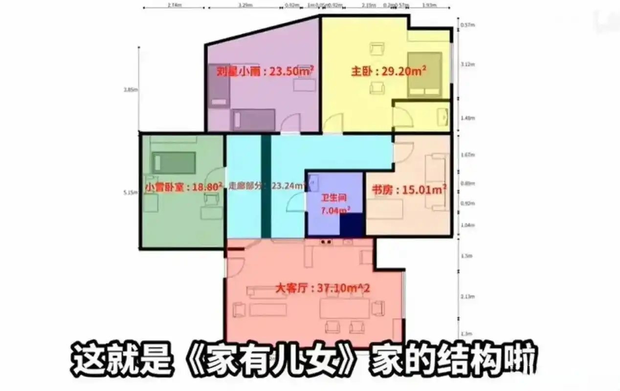 有位牛人看《家有儿女》,推算出了刘星家的面积…  好有钱的一家人,这