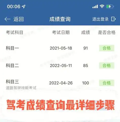 驾照拿到后还能查考试成绩吗