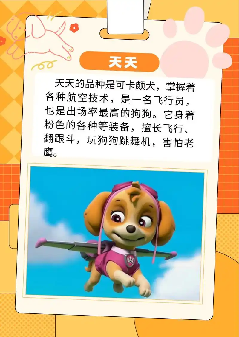 《汪汪队》人物图片及名字如下.