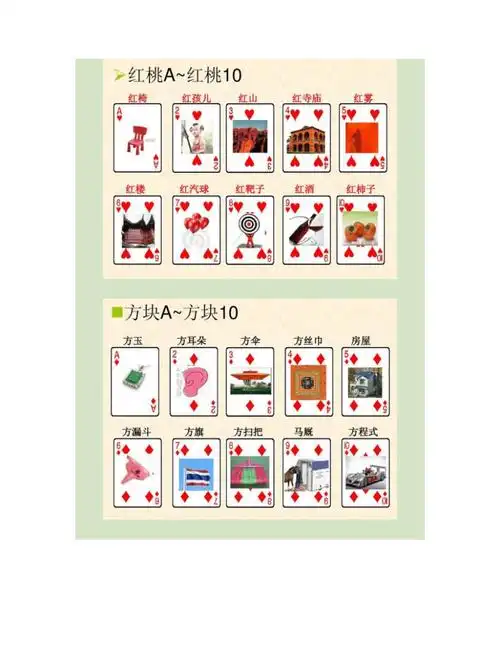 七田真52张扑克牌记忆编码训练右脑训练课件doc7页