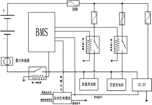 cn207481819u_一种纯电动汽车低压蓄电池充电电路及车辆有效